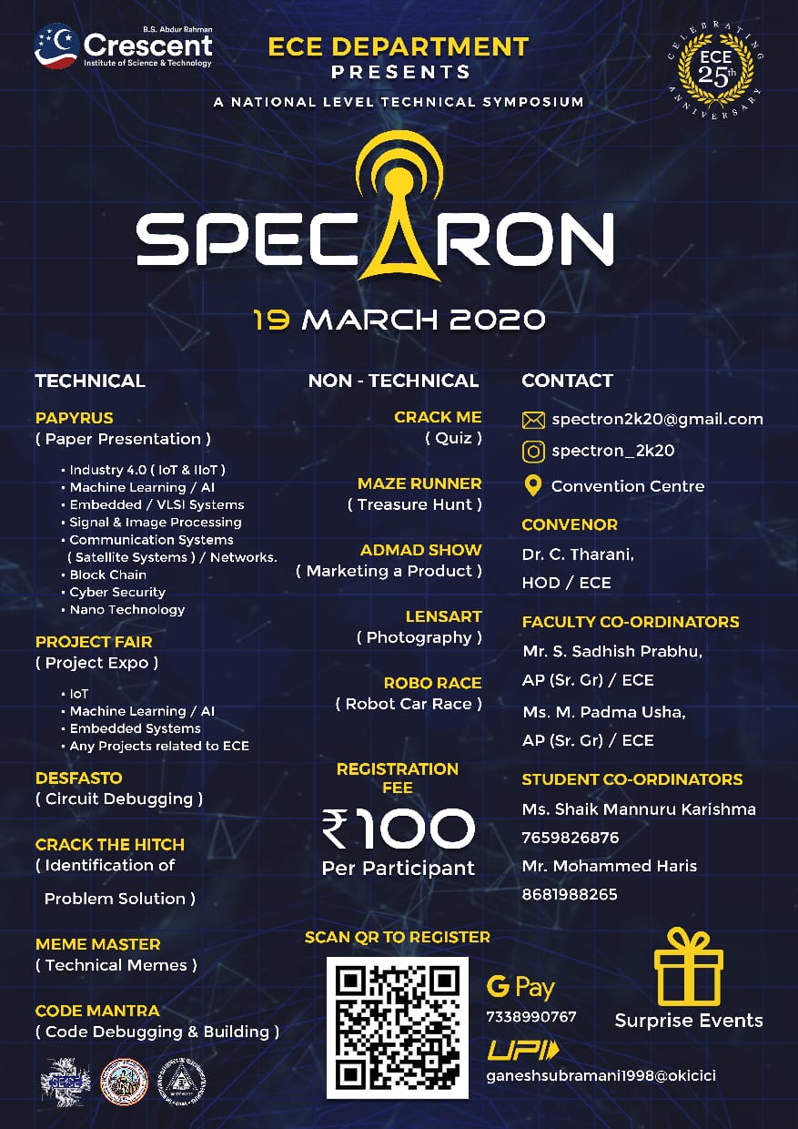 SPECTRON 2K20